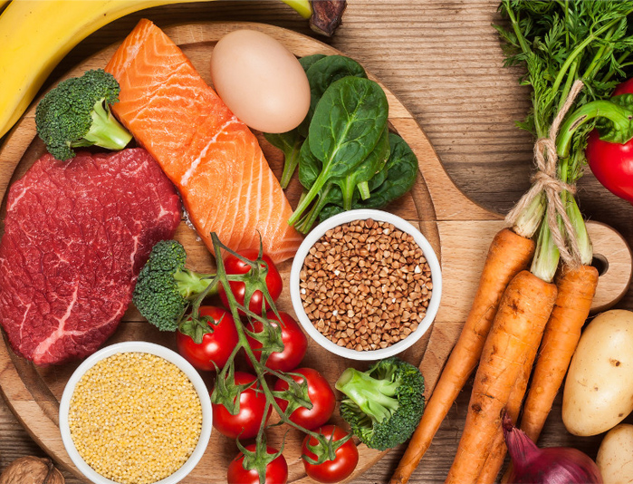 Nutrition and dietary plans